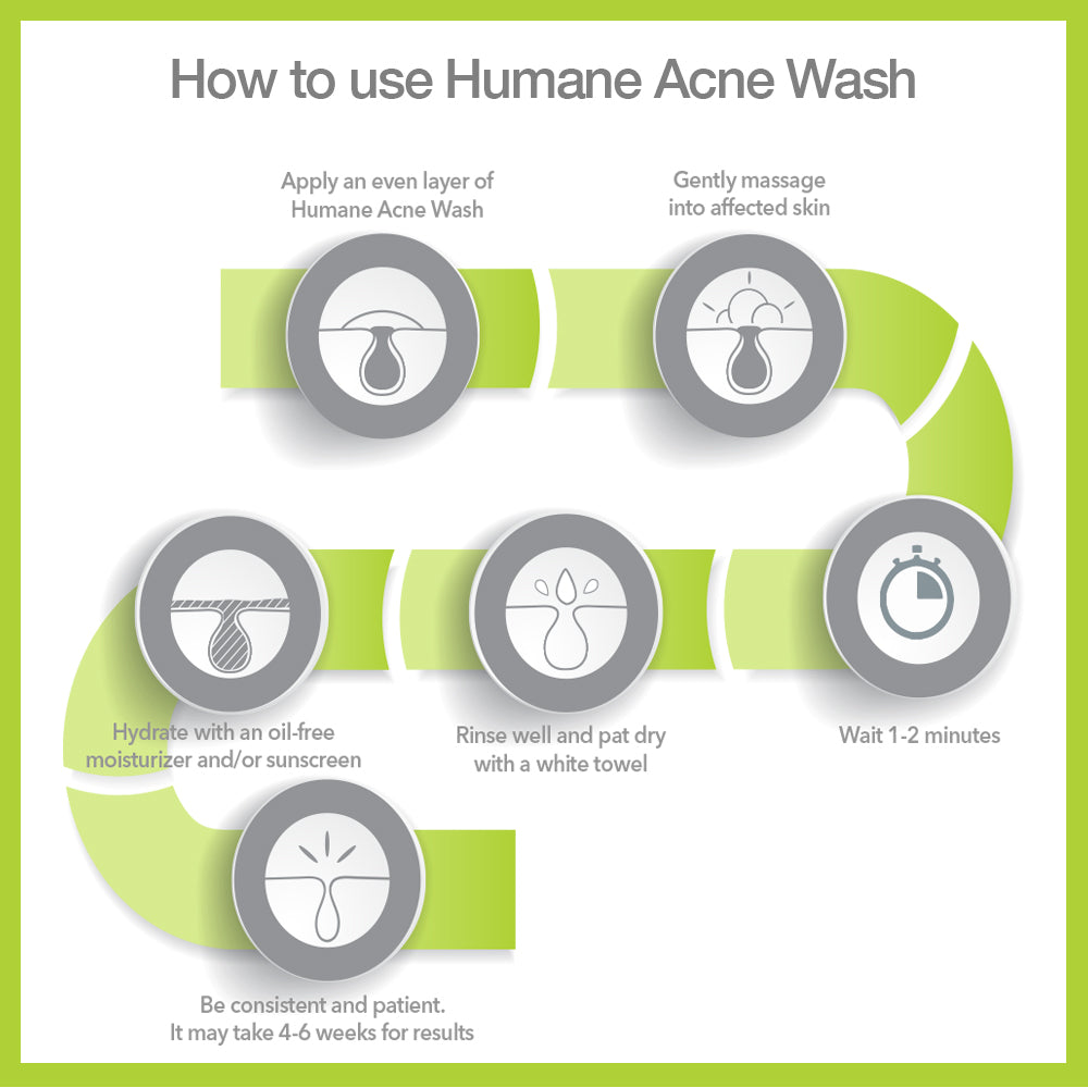 Humane Regular-Strength 5% Acne Wash