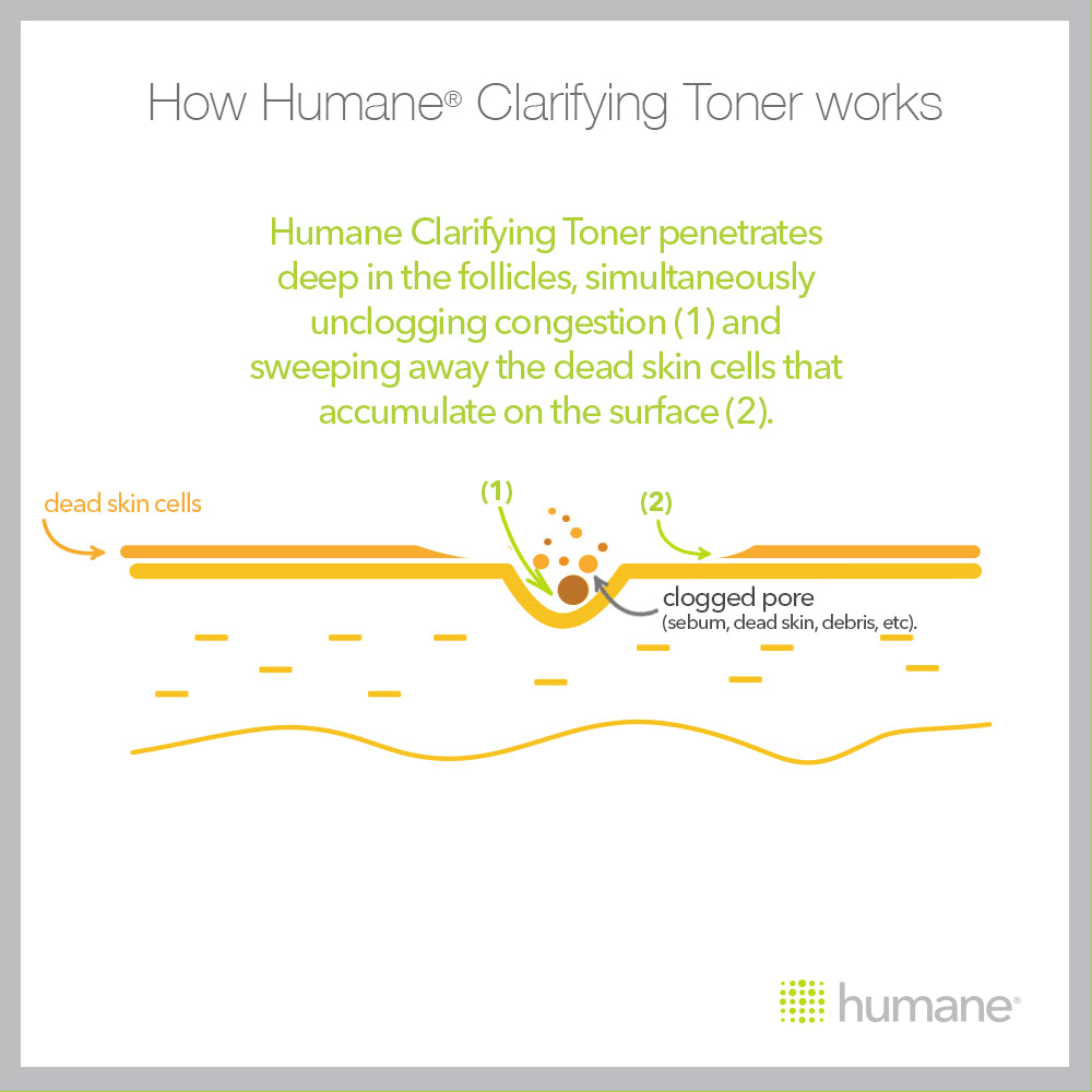 Humane Clarifying Toner