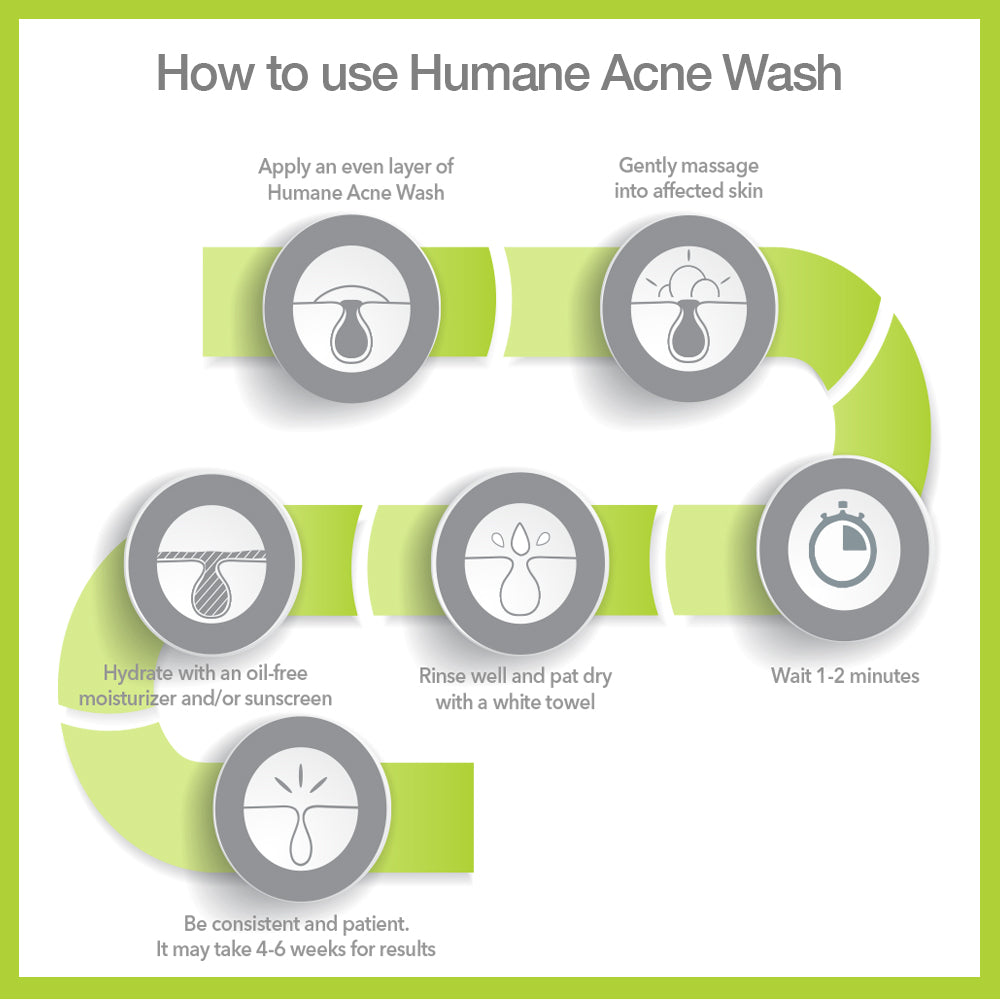 Humane Maximum-Strength 10% Acne Wash
